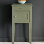 Chateau-Grey-side-table-Graphite-Wall-Paint-1600-600×600